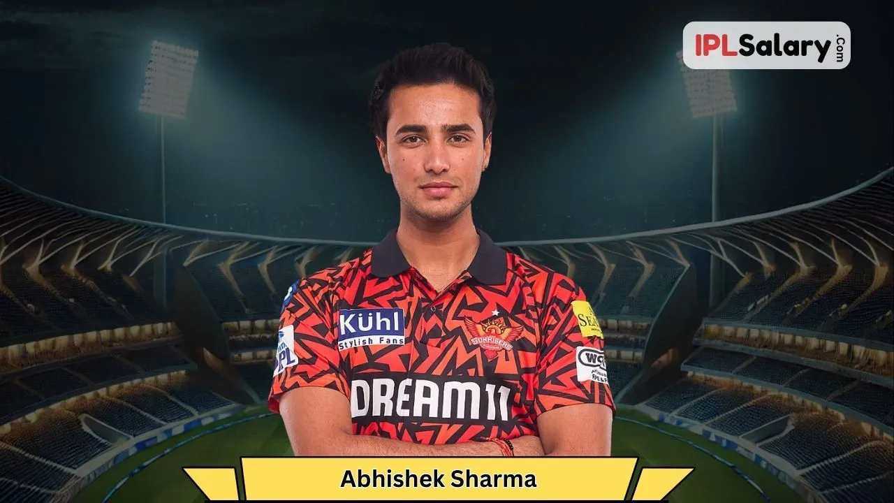 Abhishek Sharma