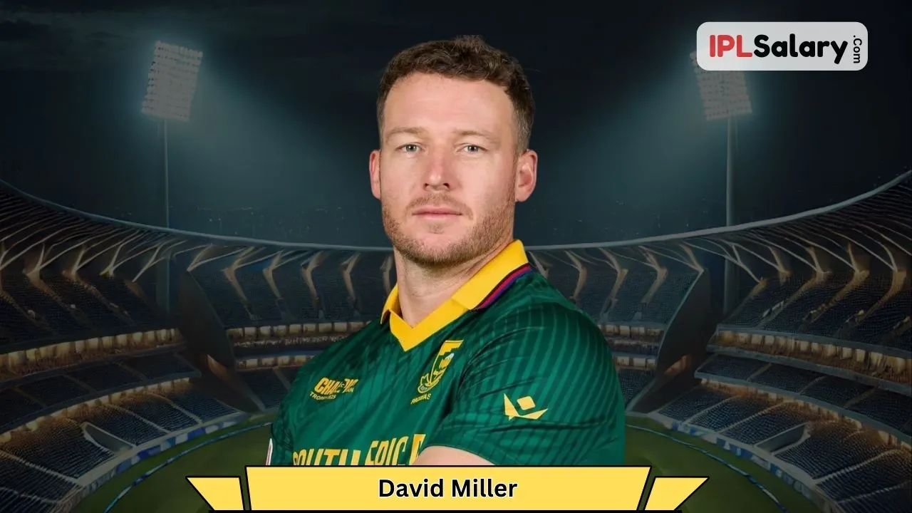 David Miller