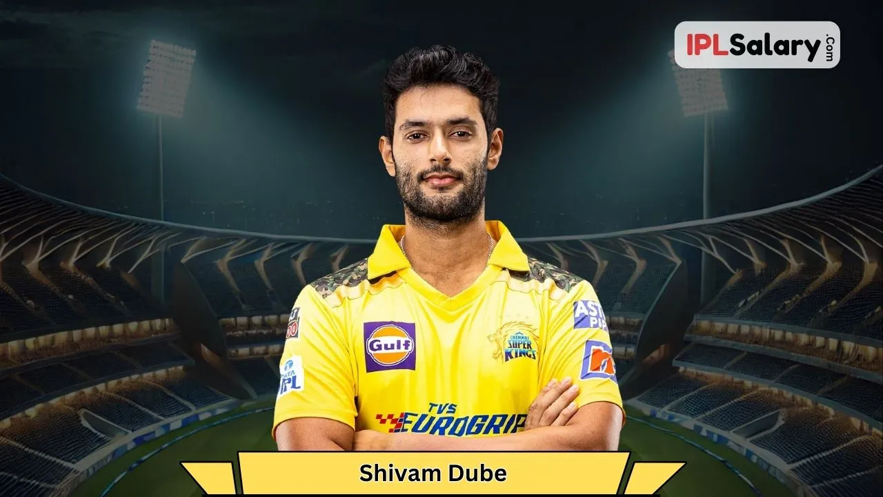 Shivam Dube