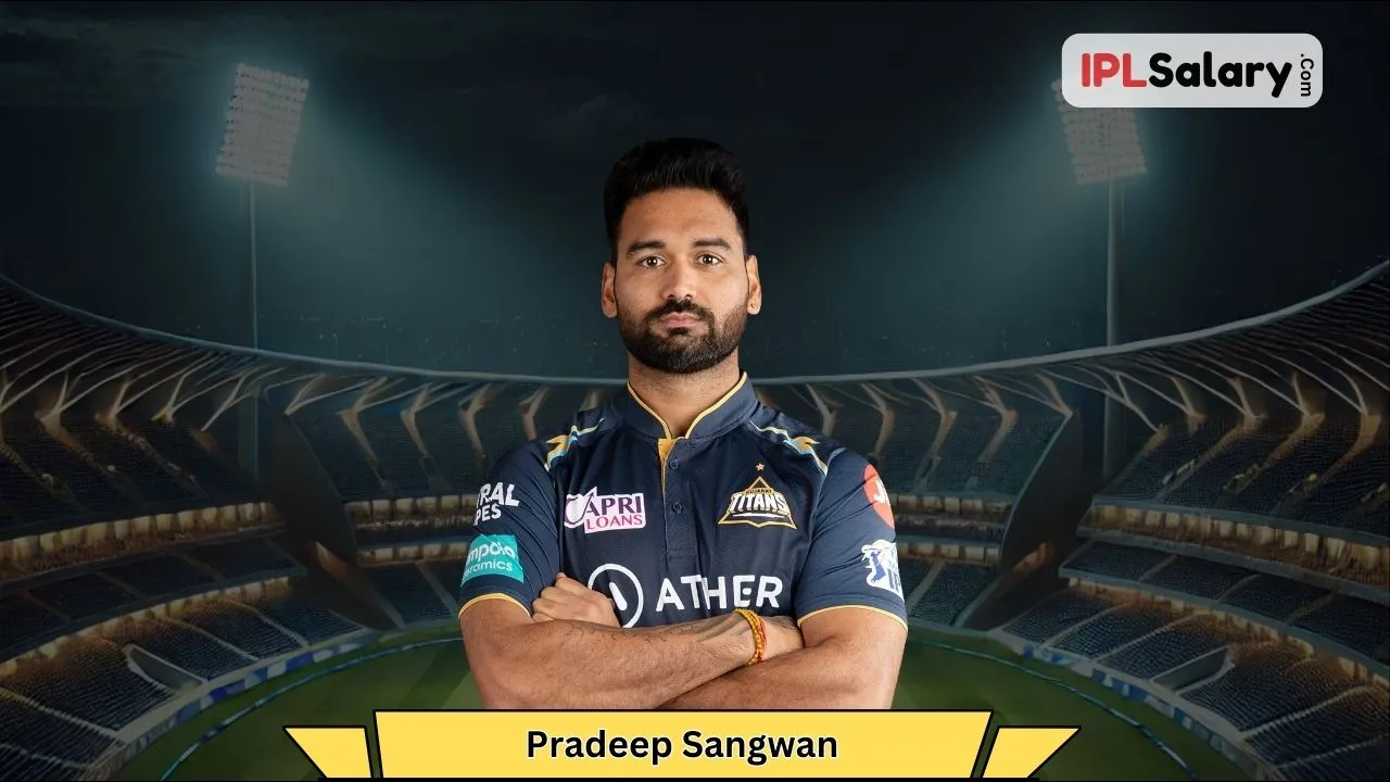 Pradeep Sangwan