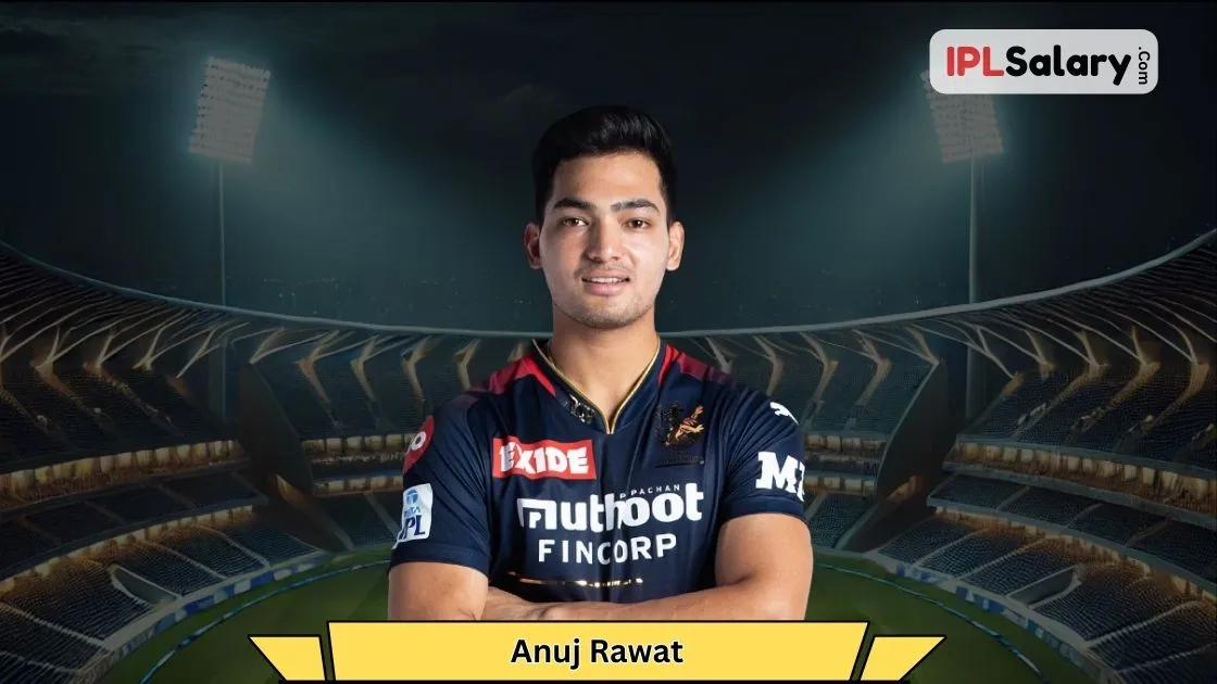 Anuj Rawat