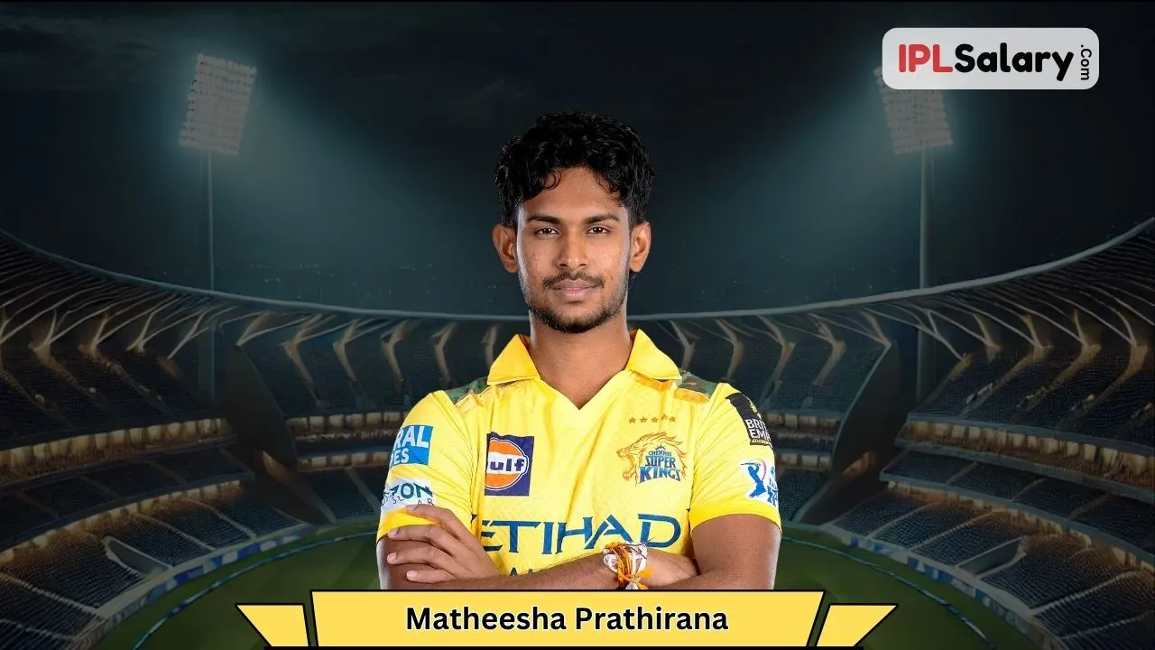 Matheesha Prathirana