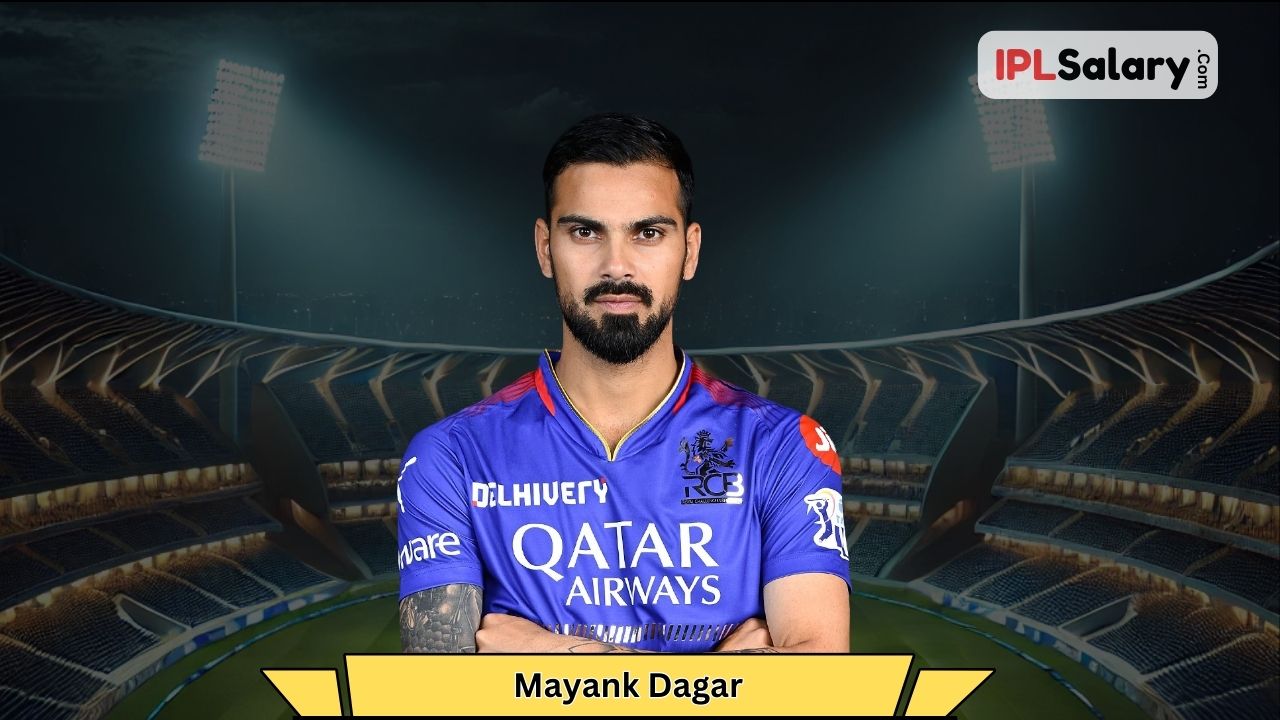 Mayank Dagar