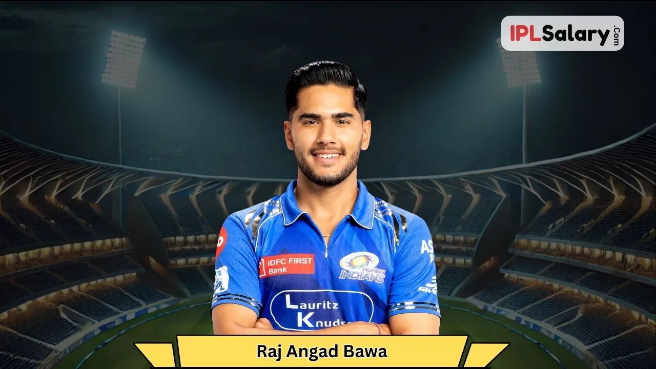 Raj Angad Bawa