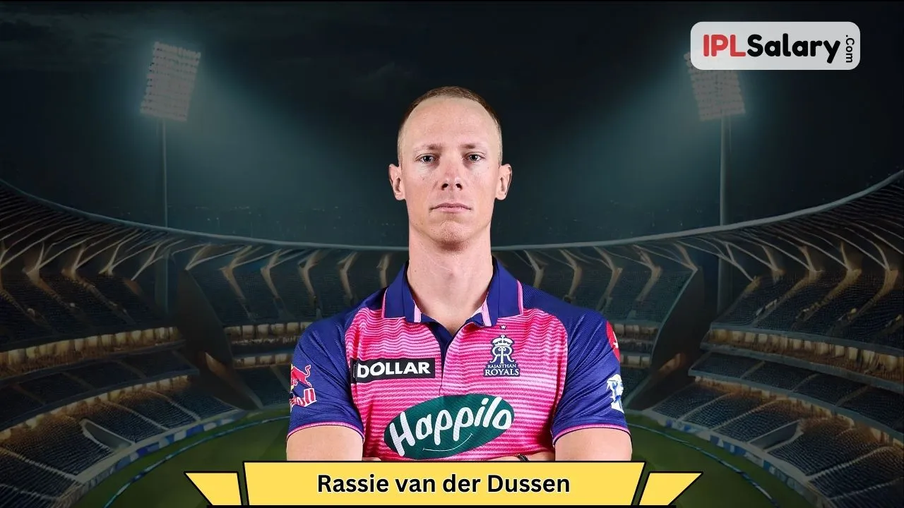 Rassie van der Dussen