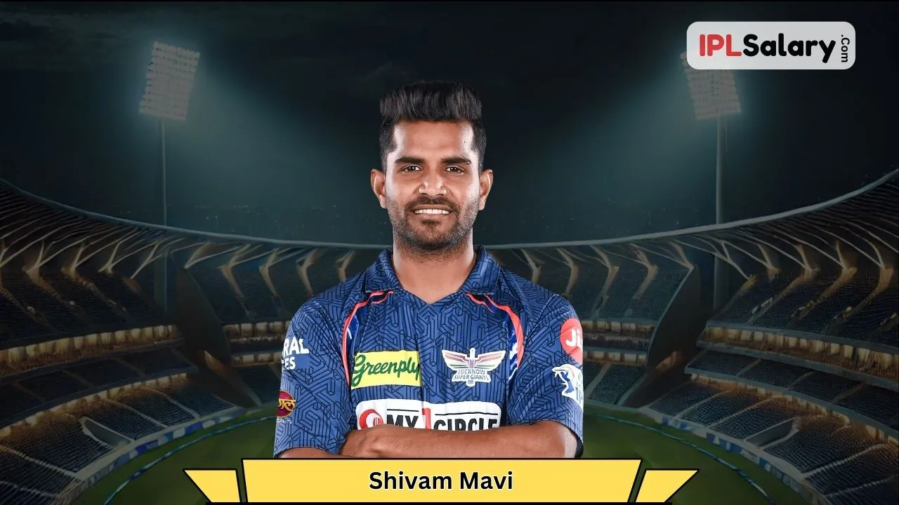 Shivam Mavi