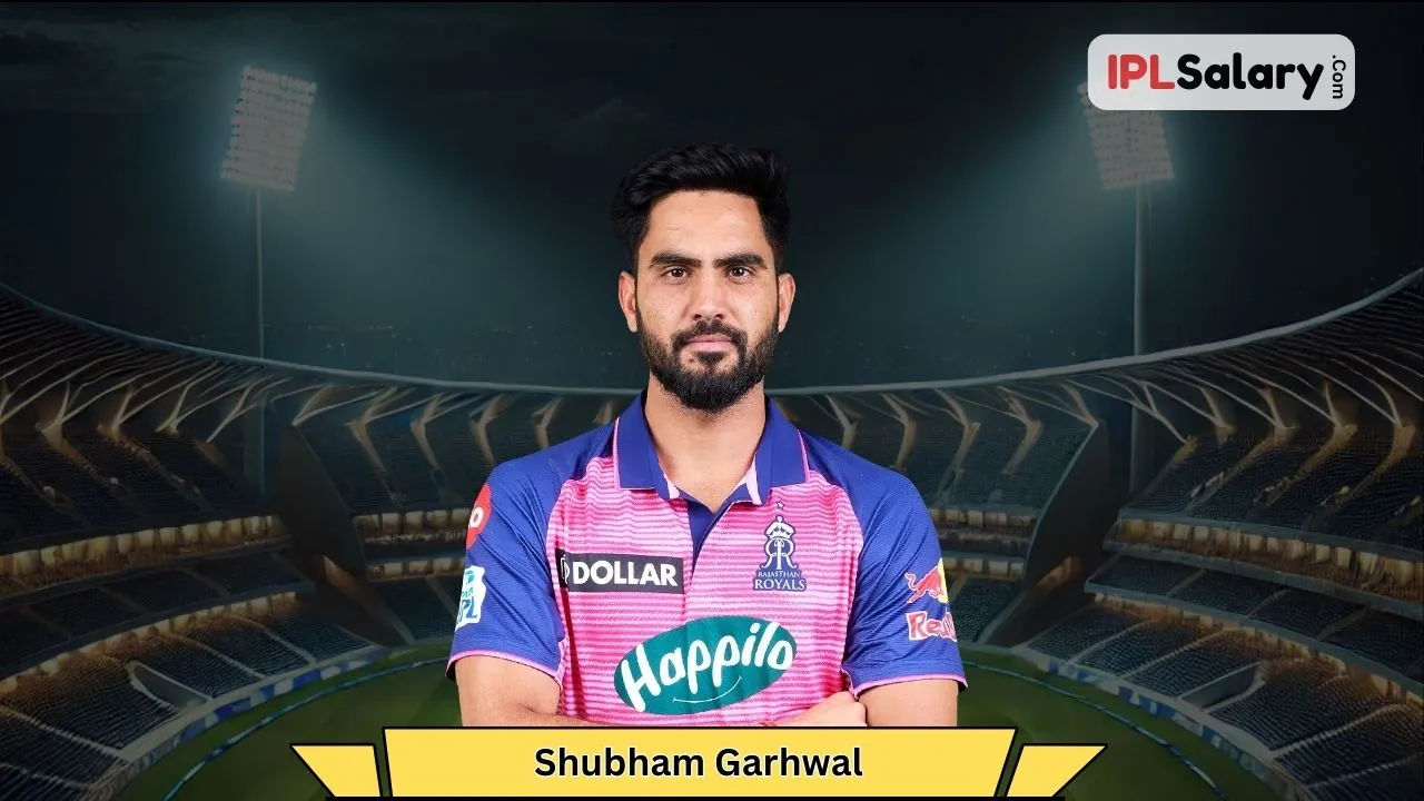 Shubham Garhwal
