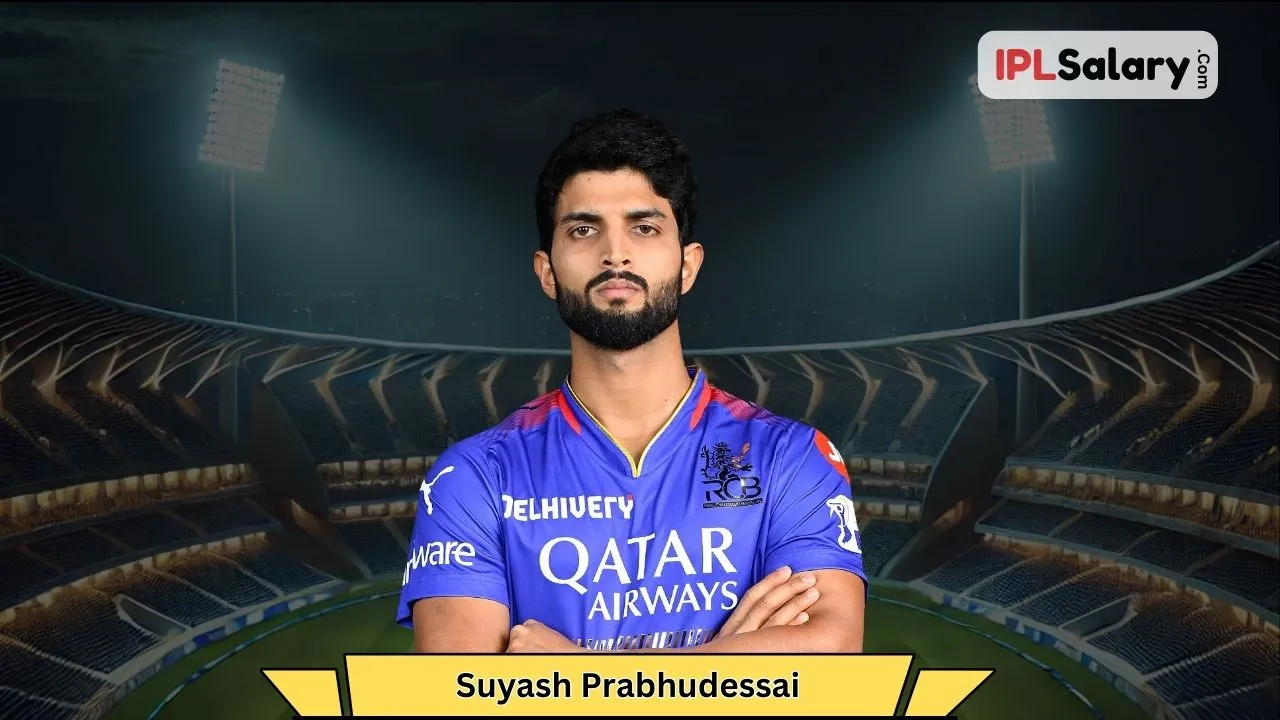 Suyash Prabhudessai