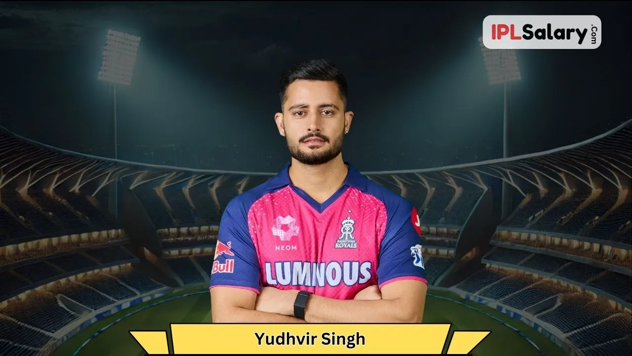 Yudhvir Charak